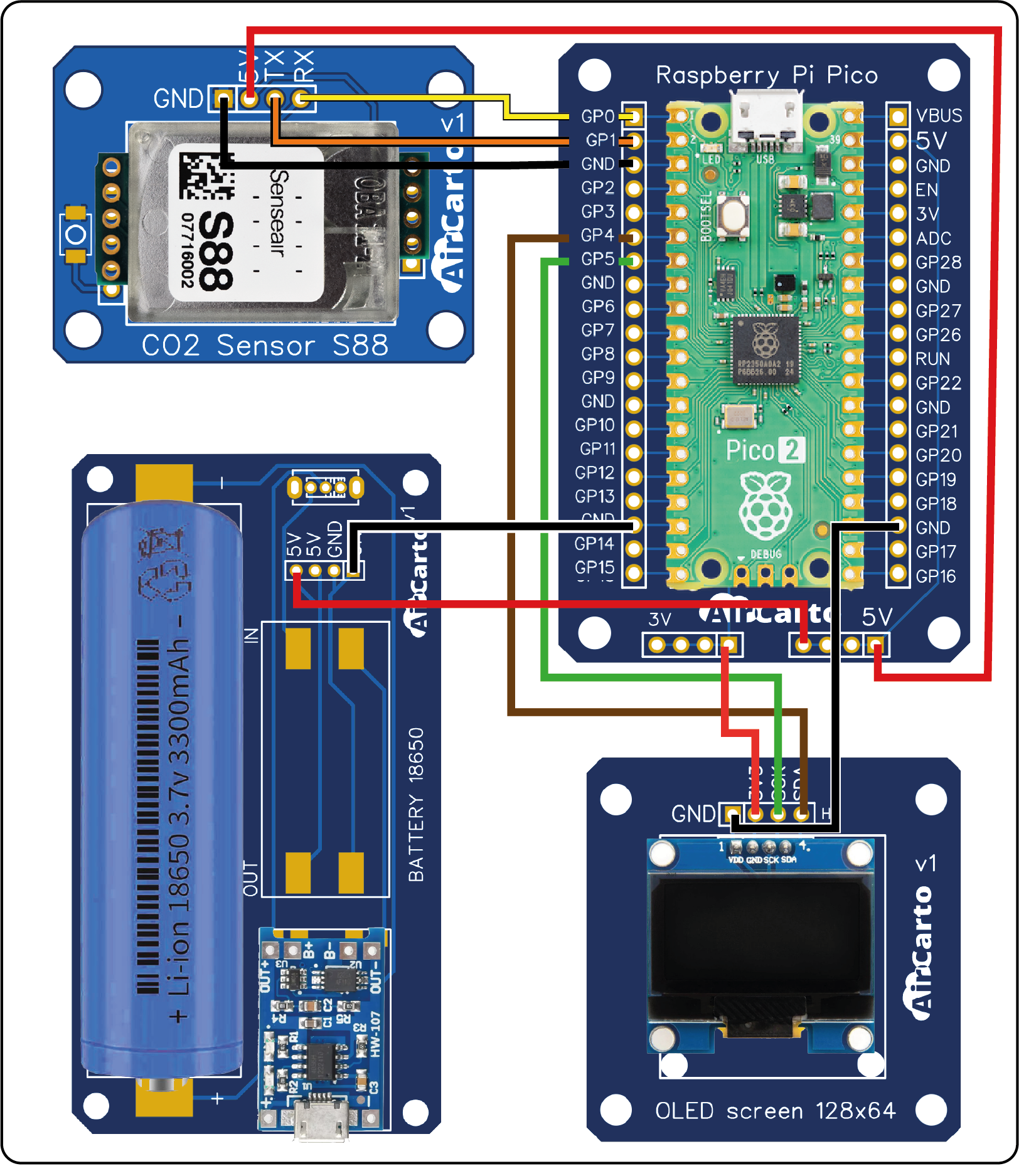 Schéma électrique EduKit CO2